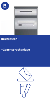 Pfosten mit integriertem Briefkasten und LED Licht und Gegensprechanlage