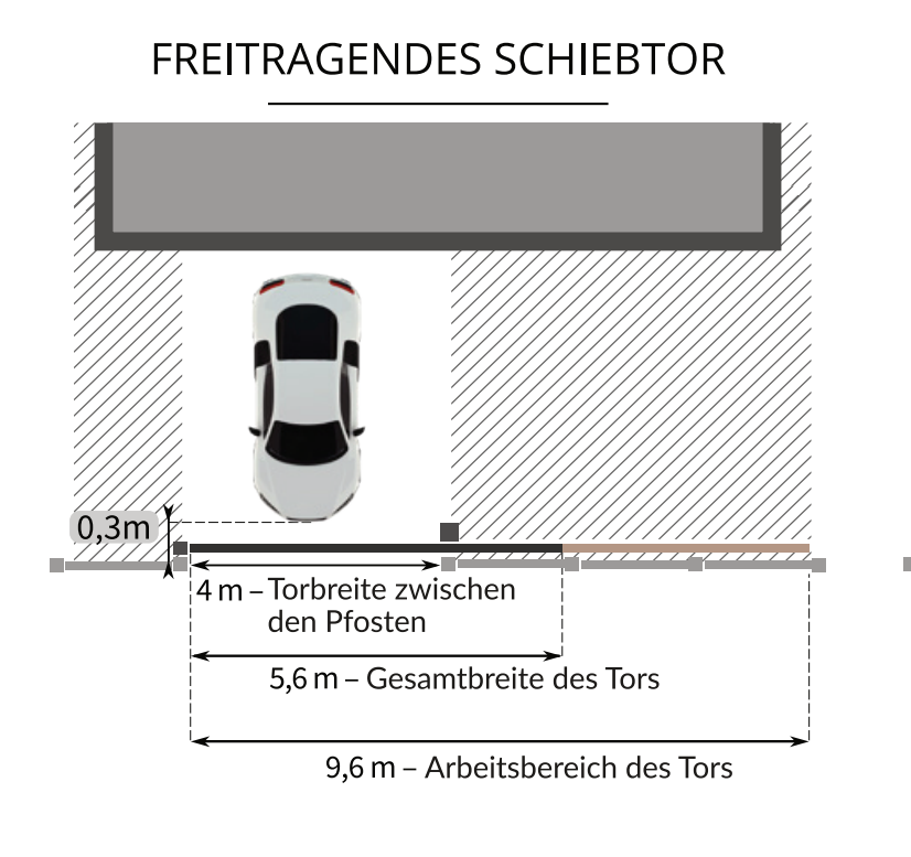 Schiebetor Freitragendes Tor Berlin-2