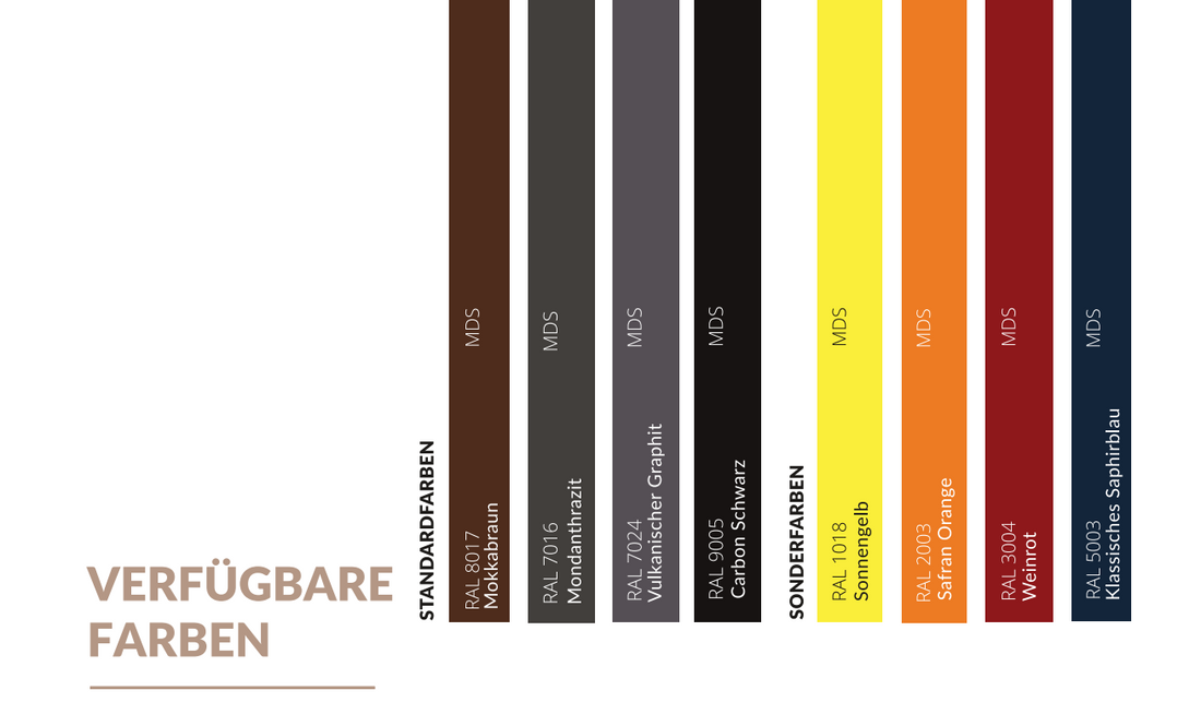 Kiel Pforte Eingangstür Gartentür verschiedene Farben mehrere Größe