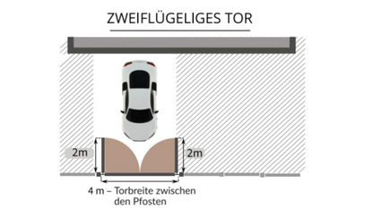 Einfahrtstor Kiel Gartentor Hoftor Doppelflügeltor Zweiflügeltor