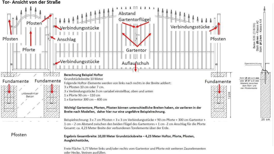 Tor Maße richtig definieren – Toutouni-Group - Hoftore und Zaunanlagen